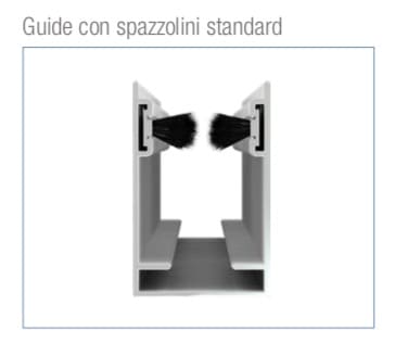 Zanzariera Laterale L40-1 Anta-Fino a Larghezza 140 cm-Guida con Spazzolini